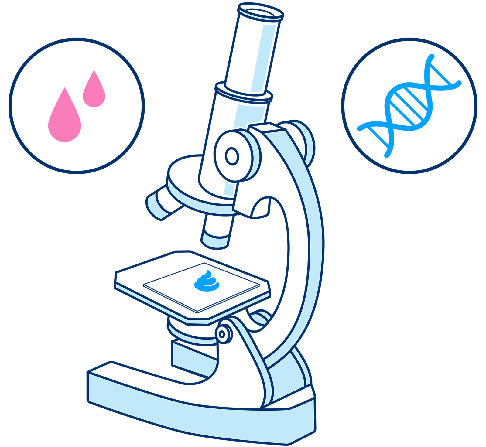 How to get screened - DNA