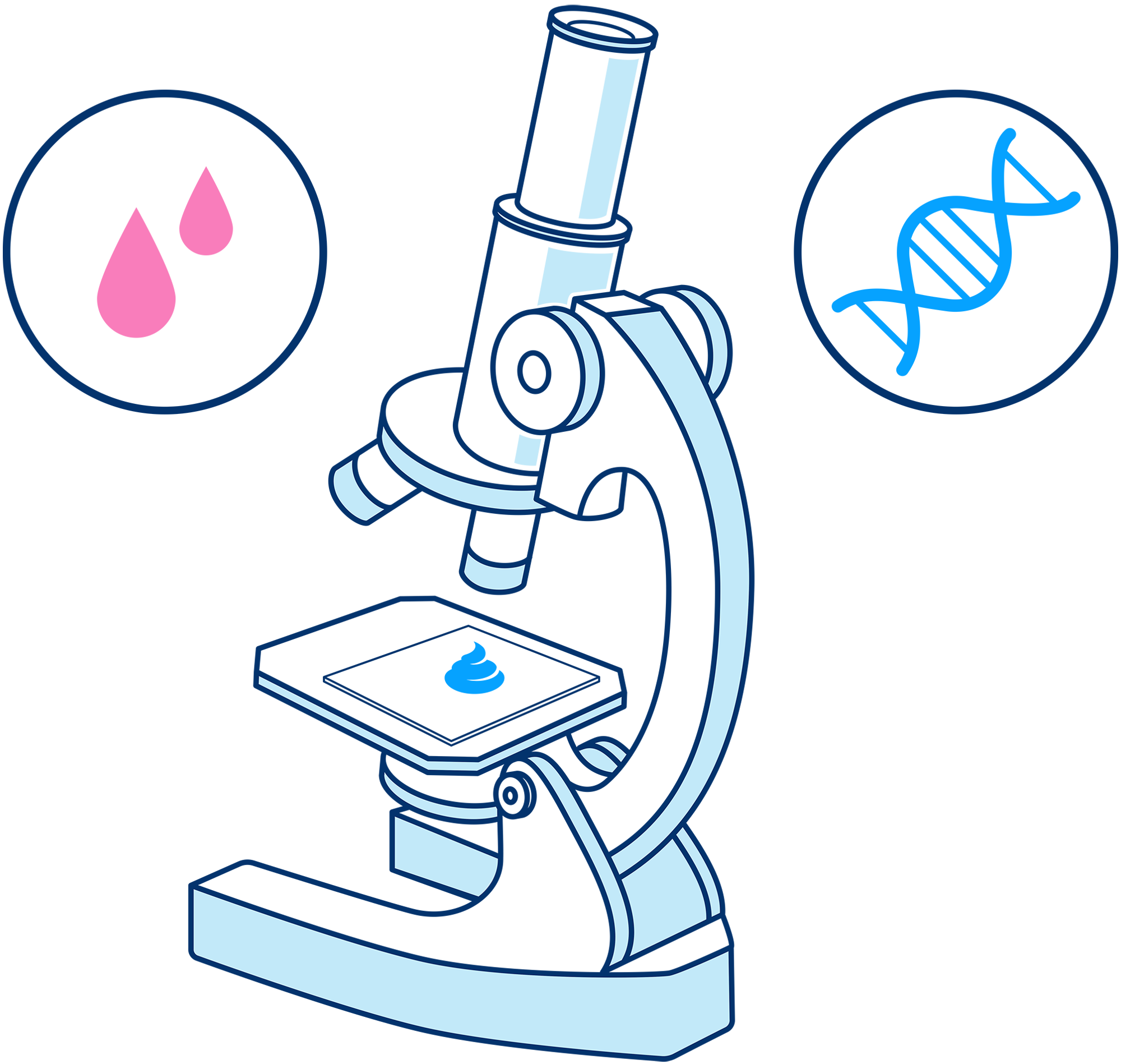 How to get screened - DNA